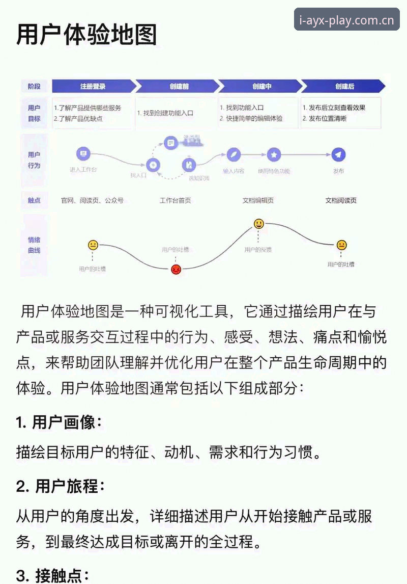 AYX爱游戏平台移动端体验深度分析：从CN入口到电竞数据的完整链路
